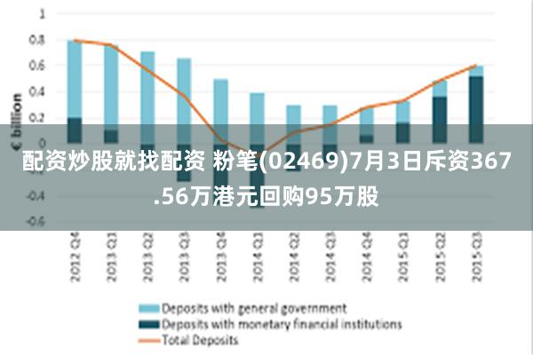 配资炒股就找配资 粉笔(02469)7月3日斥资367.56万港元回购95万股