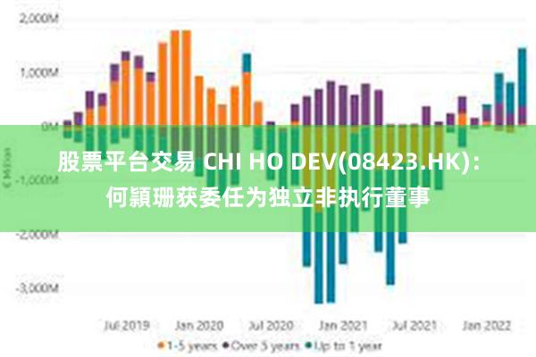 股票平台交易 CHI HO DEV(08423.HK)：何頴珊获委任为独立非执行董事