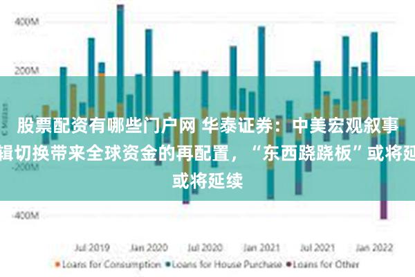 股票配资有哪些门户网 华泰证券：中美宏观叙事逻辑切换带来全球资金的再配置，“东西跷跷板”或将延续