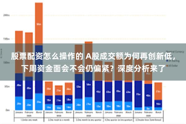 股票配资怎么操作的 A股成交额为何再创新低，下周资金面会不会仍偏紧？深度分析来了
