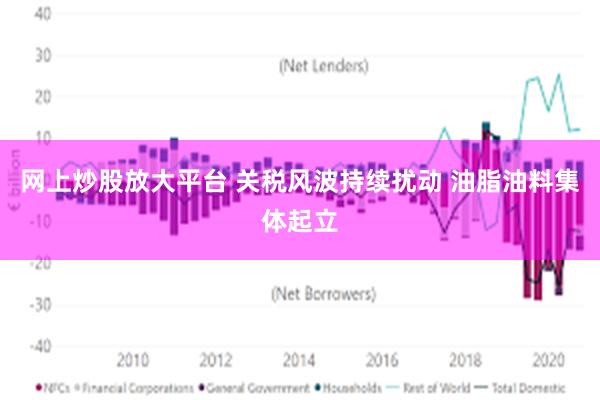 网上炒股放大平台 关税风波持续扰动 油脂油料集体起立