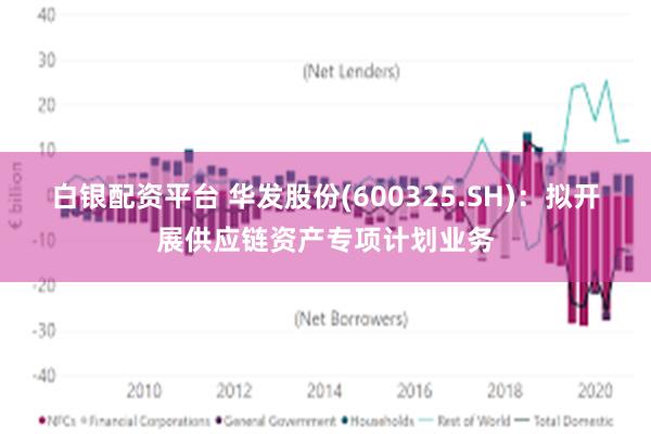 白银配资平台 华发股份(600325.SH)：拟开展供应链资产专项计划业务