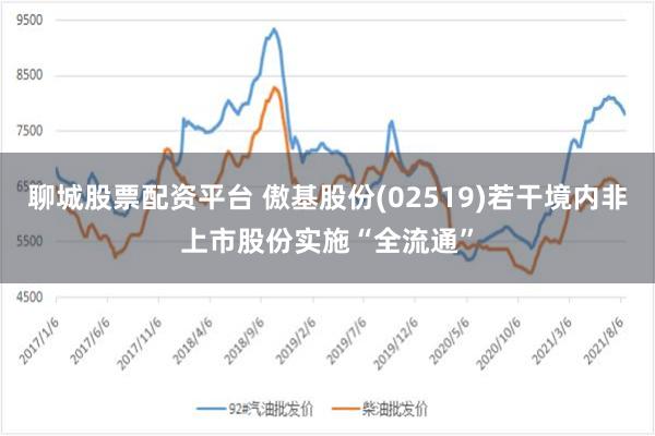 聊城股票配资平台 傲基股份(02519)若干境内非上市股份实施“全流通”