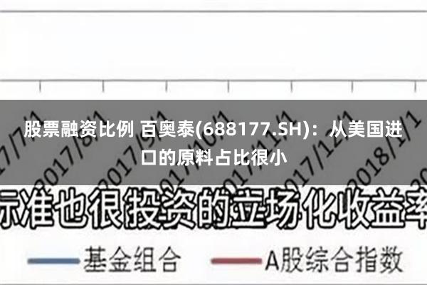 股票融资比例 百奥泰(688177.SH)：从美国进口的原料占比很小