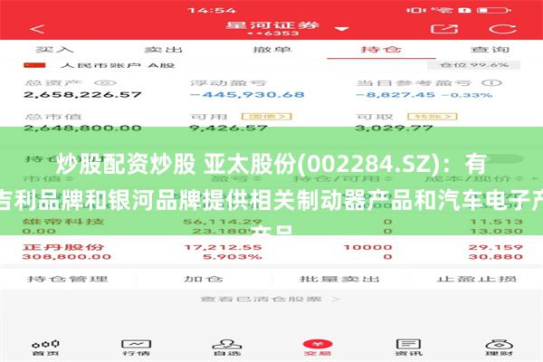 炒股配资炒股 亚太股份(002284.SZ)：有给吉利品牌和银河品牌提供相关制动器产品和汽车电子产品