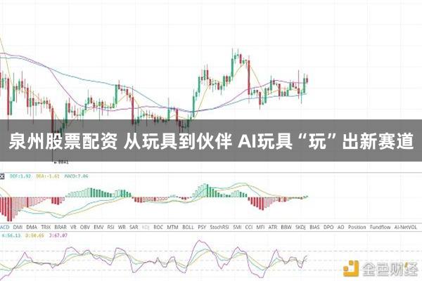 泉州股票配资 从玩具到伙伴 AI玩具“玩”出新赛道