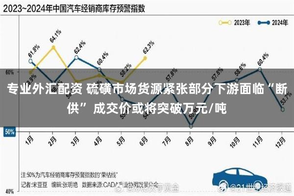 专业外汇配资 硫磺市场货源紧张部分下游面临“断供” 成交价或将突破万元/吨