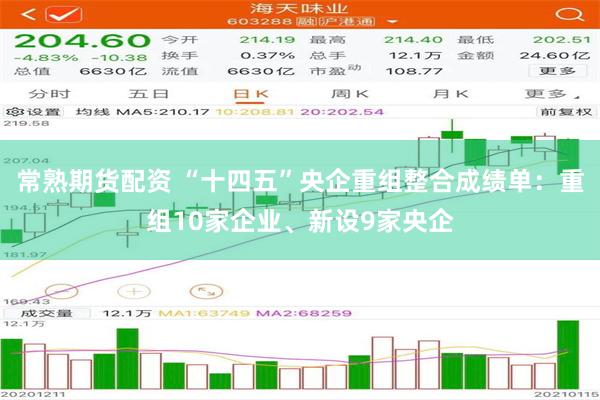 常熟期货配资 “十四五”央企重组整合成绩单:重组10家企业、新设9家央企