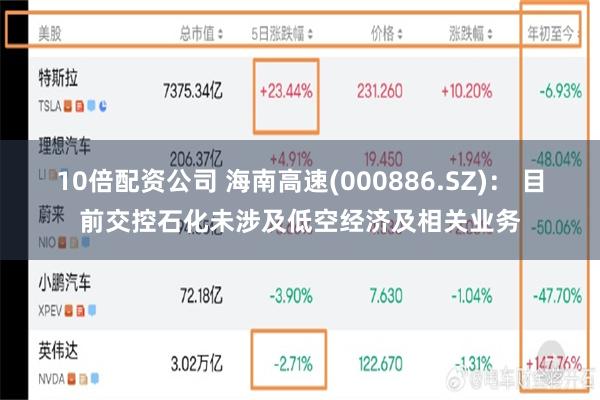 10倍配资公司 海南高速(000886.SZ)： 目前交控石化未涉及低空经济及相关业务